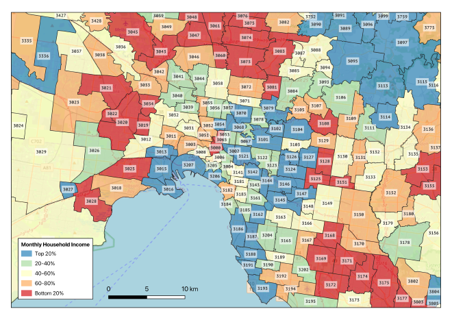 Monthly household income
