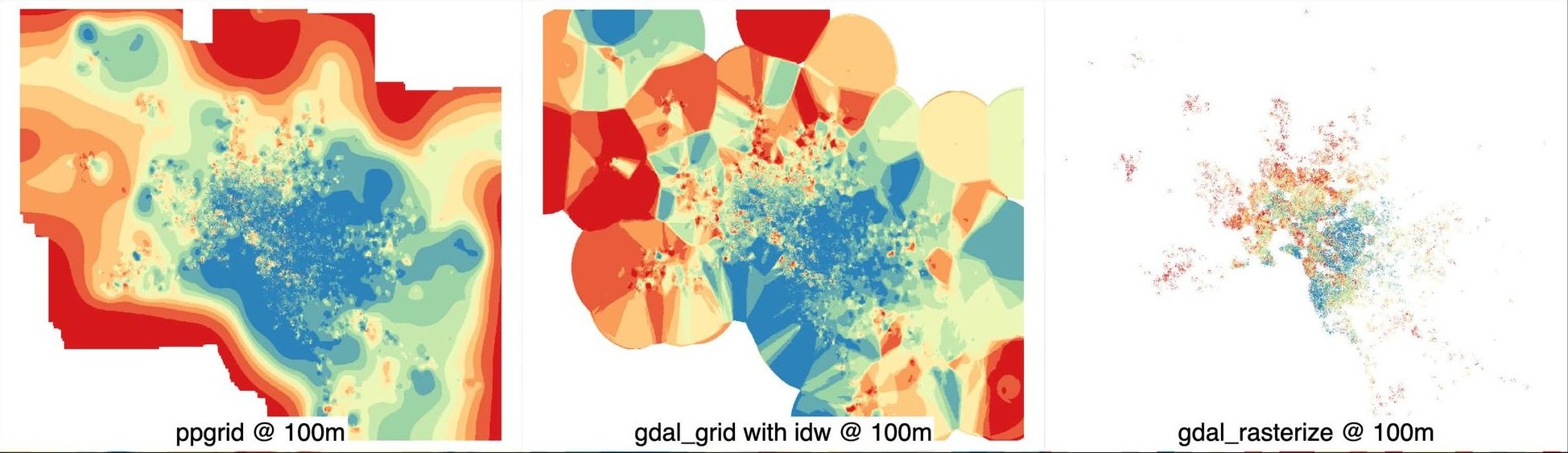 Side by side comparison of ppgrid, idw and rasterize