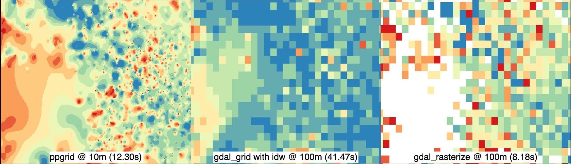 Zoomed in side by side comparison of ppgrid, idw and rasterize